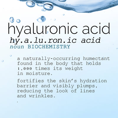 Ingredient Spotlight: Hyaluronic Acid