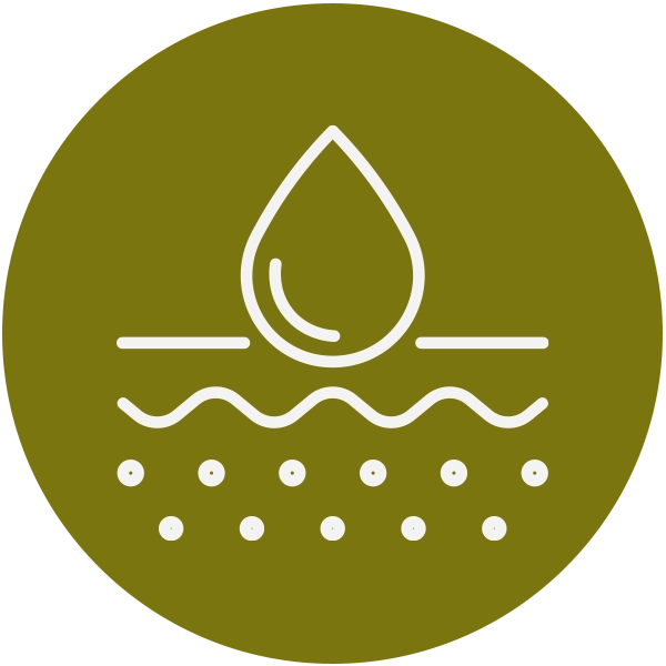 Products for Oily Skin
