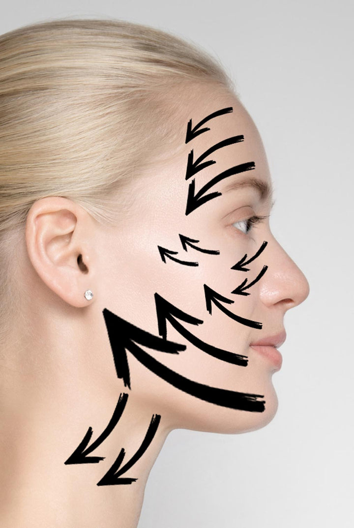 Face Mapping for Facial Roller