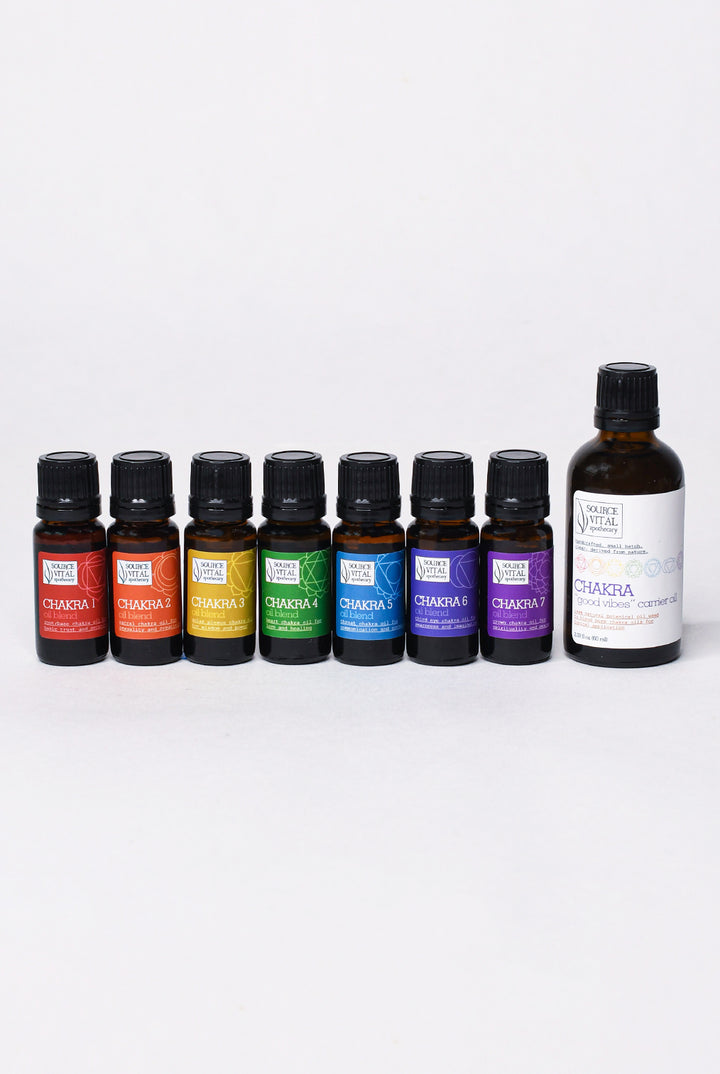 Chakra Oil Kit