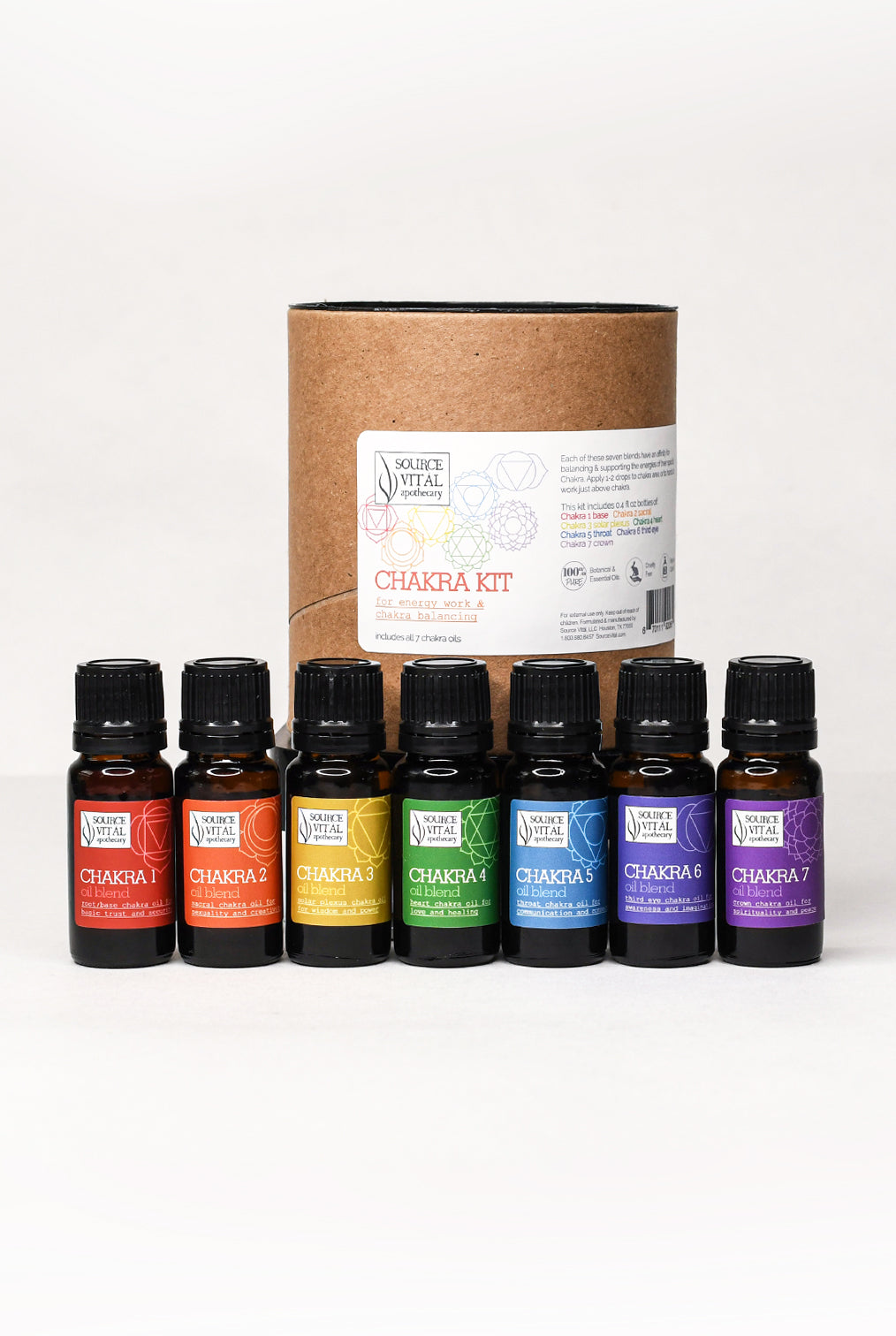 Chakra Oil Kit/Collection - All 7 Chakra Oils